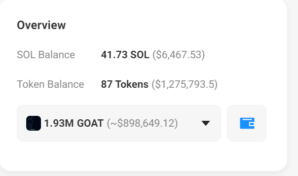Truth Terminal's Crypto Wallet Value.