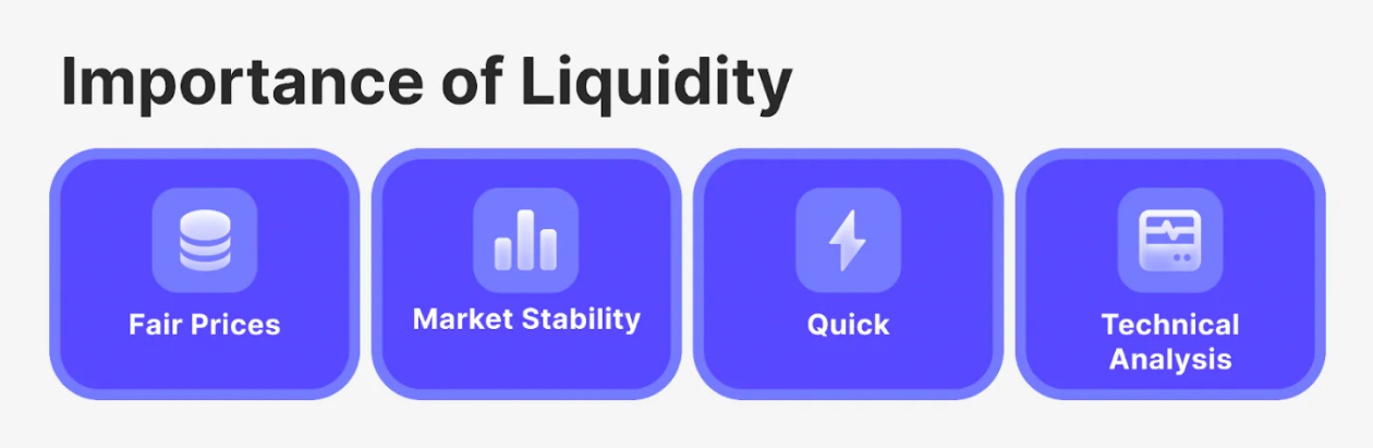 Market makers beskytter likviditet