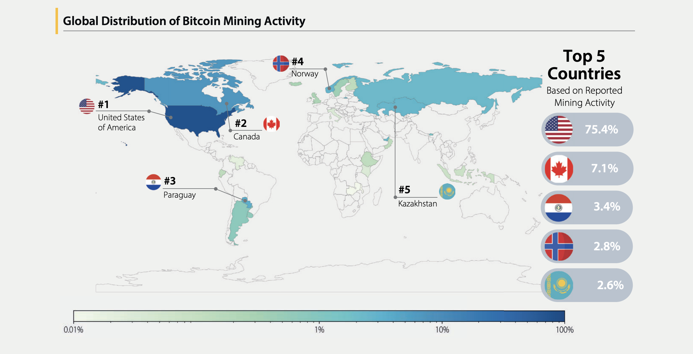 Bitcoin Mining Activity Across the World