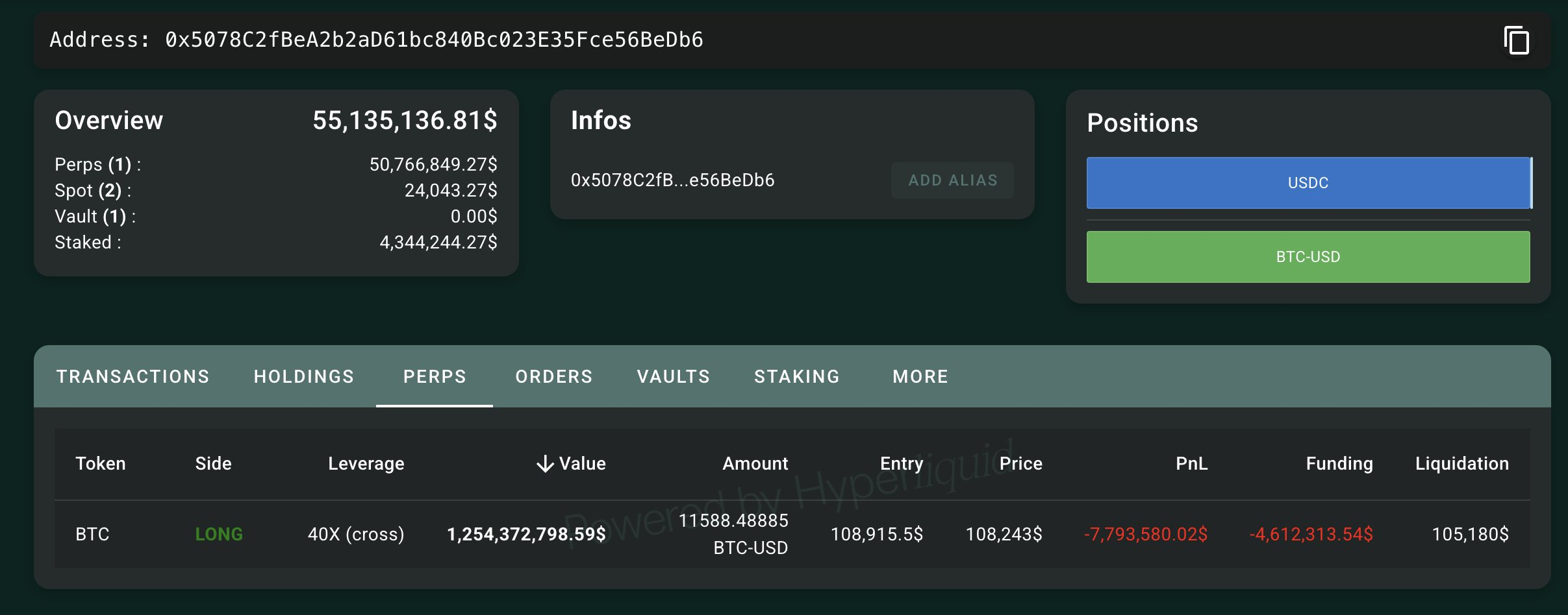 James Wynn Bitcoin-satsning på Hyperliquid.