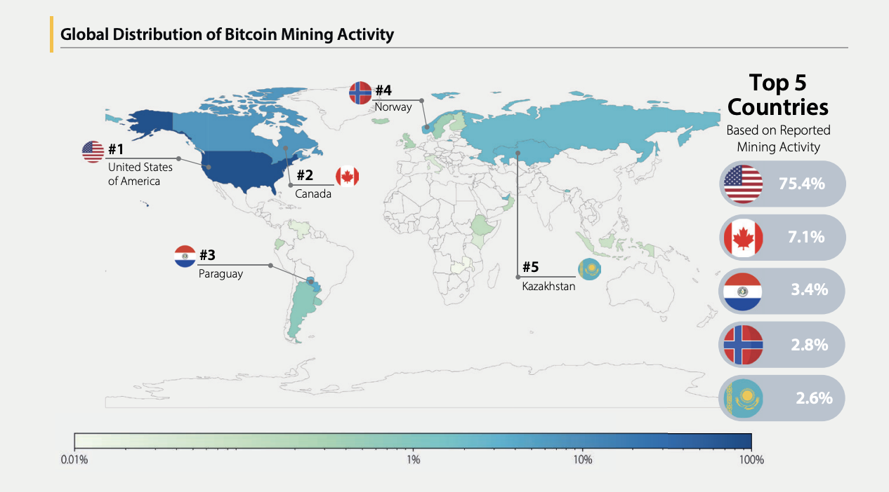 Global fordeling af Bitcoin mining aktivitet.