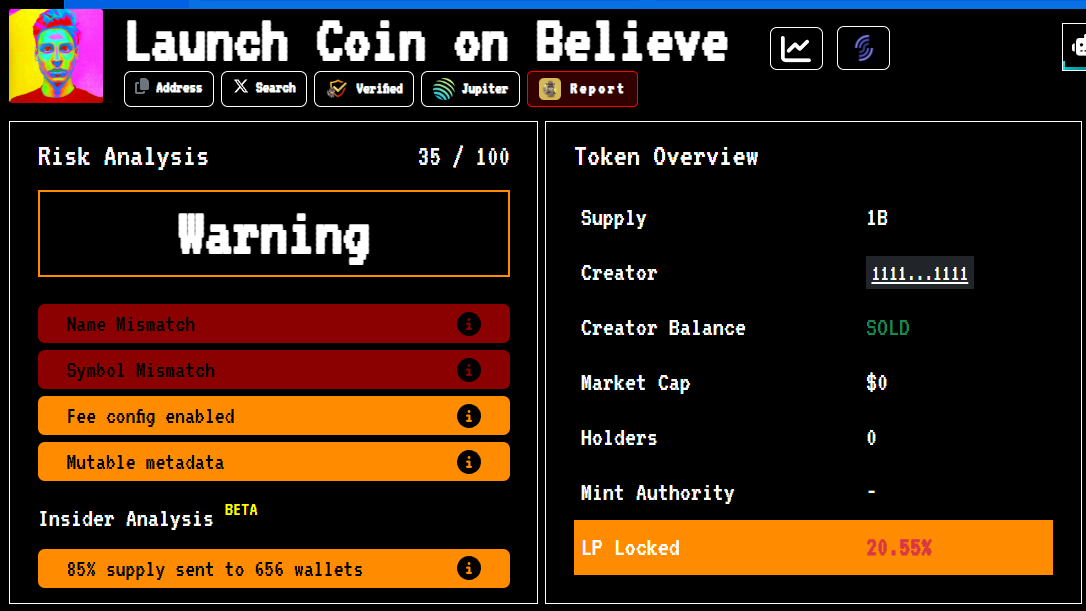 LAUNCOIN Analyse.