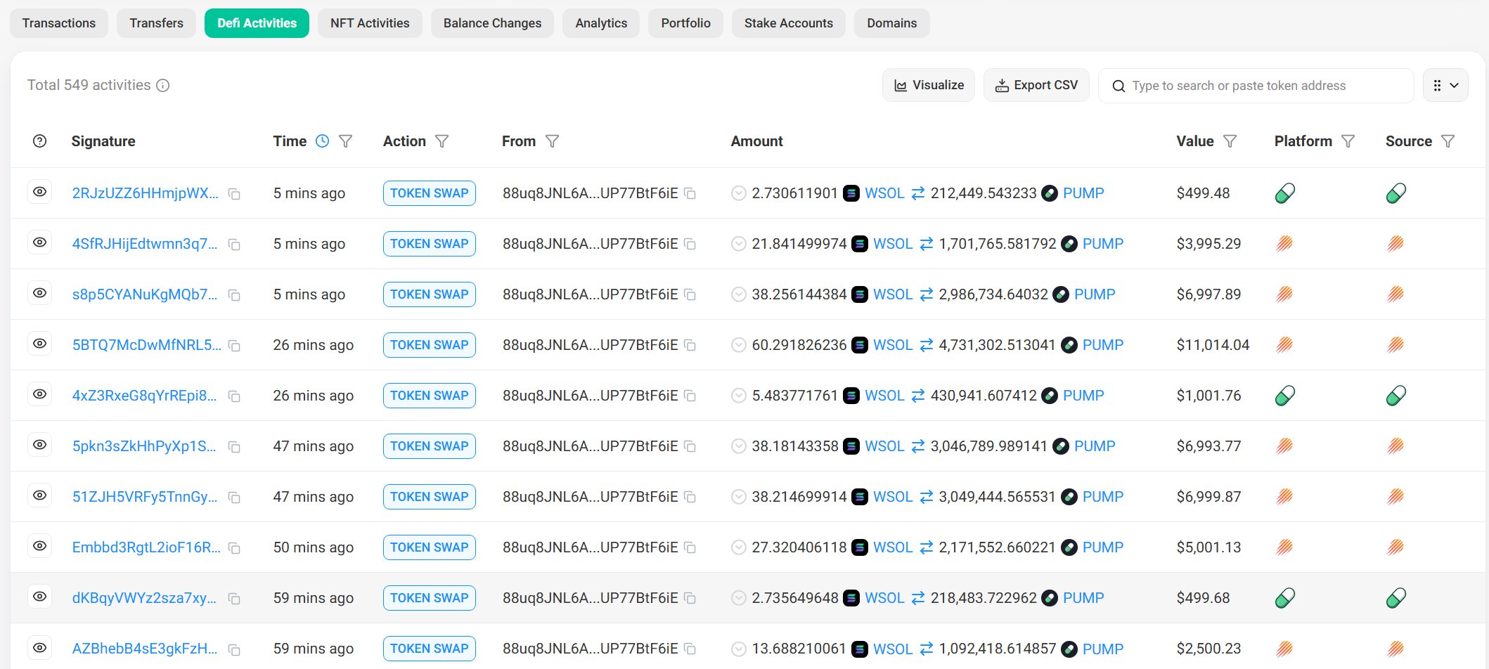 Pump.fun buyback. Kilde: Abdul