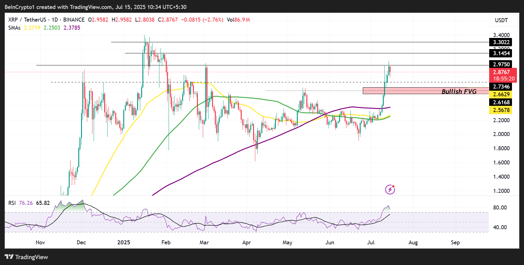 XRP Kursudvikling