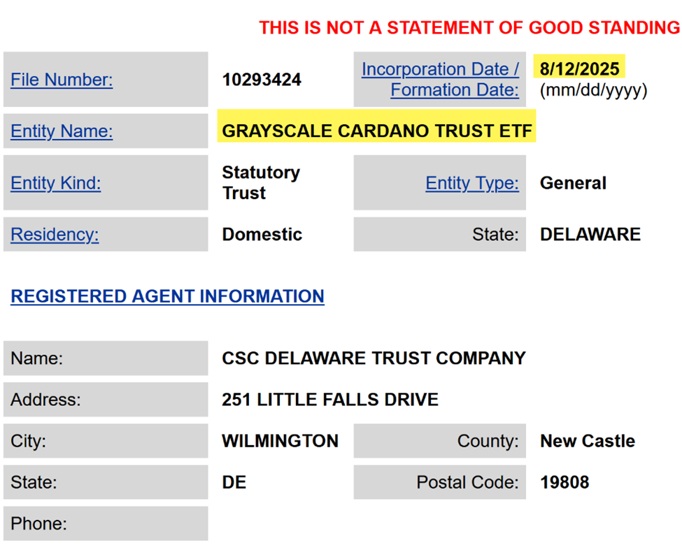 Grayscale’s Cardano Trust ETF Registrering