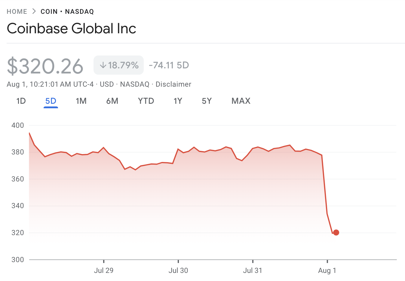 Coinbase Kursudvikling